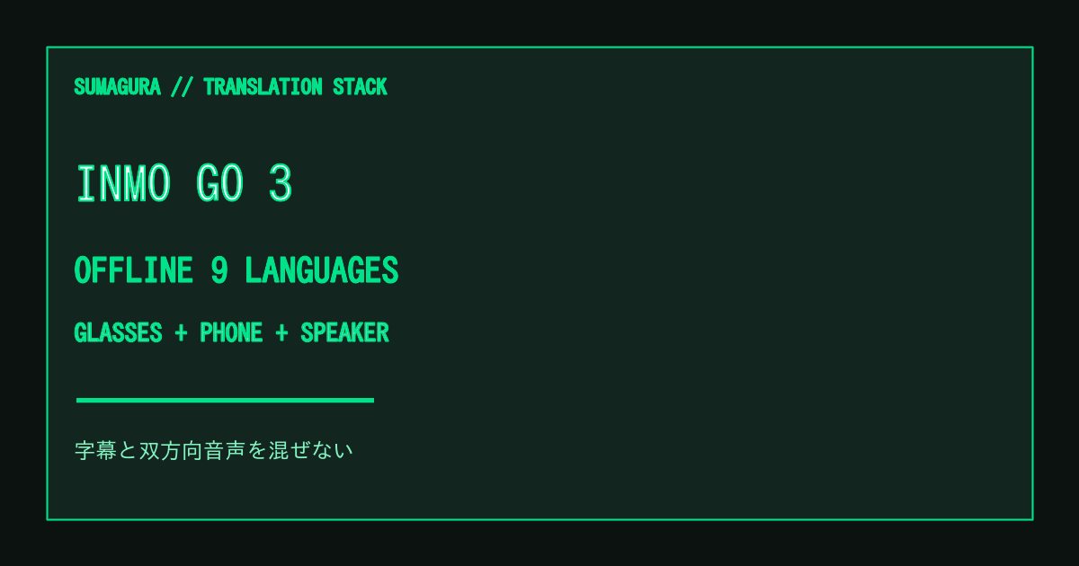 INMO GO 3のオフライン翻訳 — 9言語字幕とSpeaker双方向音声の境界のカバー画像